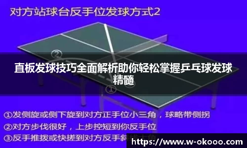 直板发球技巧全面解析助你轻松掌握乒乓球发球精髓